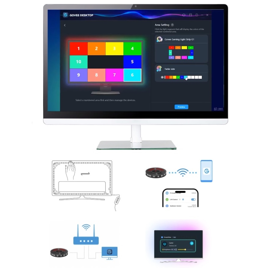 Govee - Dreamview G1 Smart LED RGBIC monitor illuminazione 27-34" Wi-Fi