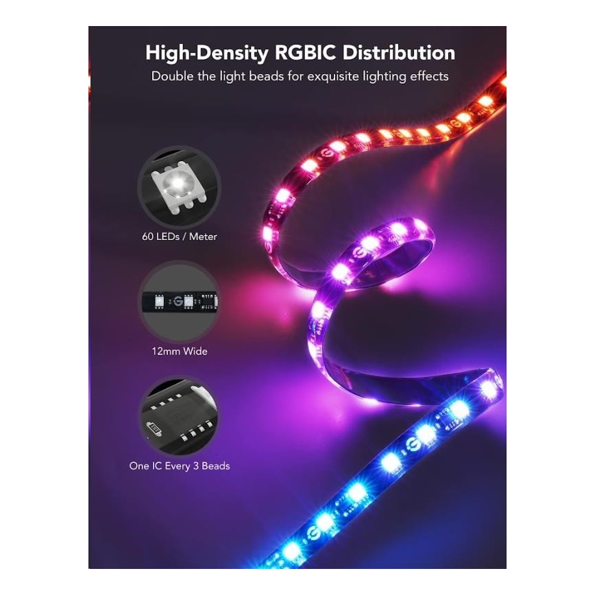 Govee - DreamView T2 DUAL TV 55-65 SMART LED retroilluminazione RGBIC Wi-Fi + telecomando