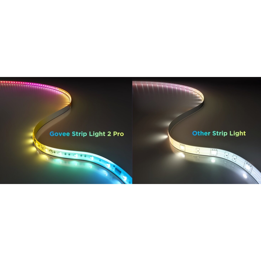 Govee - LED RGBWWIC Striscia dimmerabile Striscia Lampada 2 Pro 5m Wi-Fi Matter