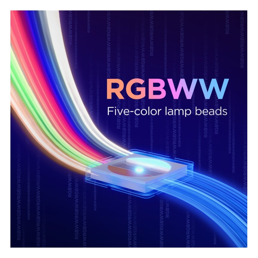 Govee - LED RGBWWIC Striscia dimmerabile Striscia Lampada 2 Pro 5m Wi-Fi Matter