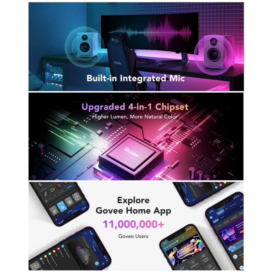 Govee - M1 PRO PREMIUM Smart RGBICW+ Striscia LED 2m Wi-Fi Matter