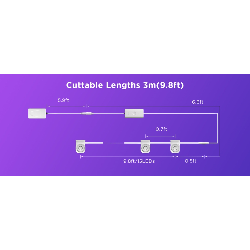 Govee - RGBIC LED String Einbaustrahler 3m Wi-Fi