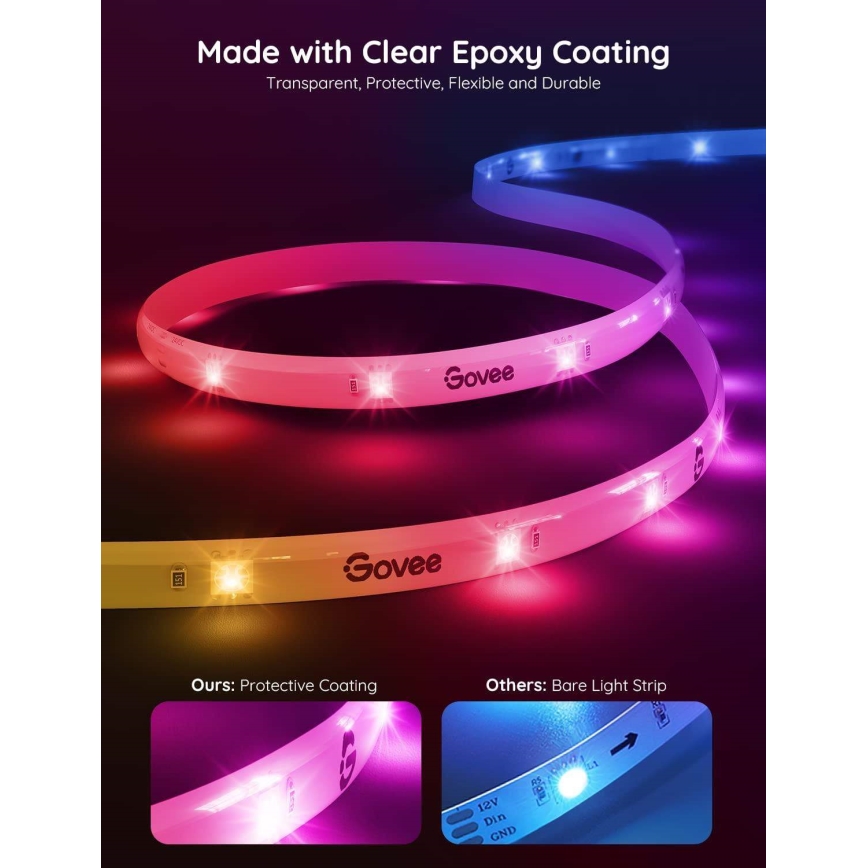 Govee - Ruban Wi-Fi RGBIC Smart PRO 5m - très résistant