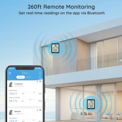 Govee - Termometro e igrometro con display, 2x batterie AAA