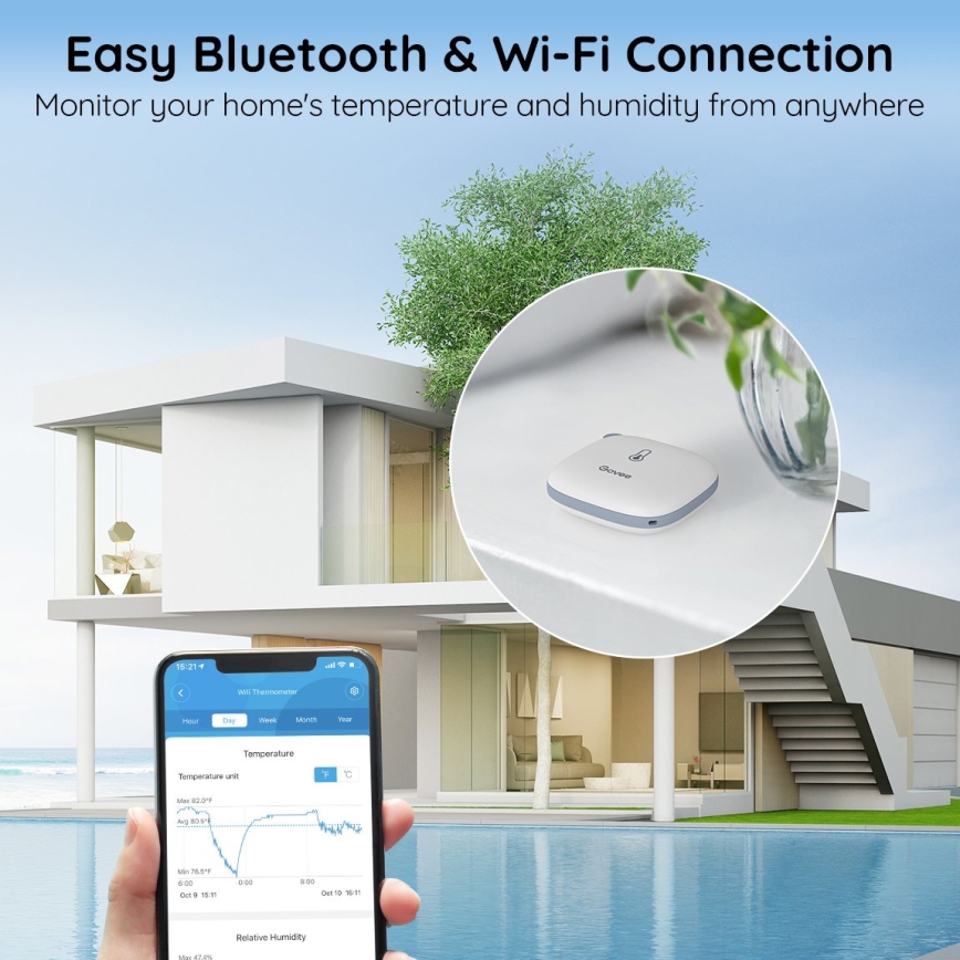 Govee - Thermometer und Hygrometer 3xAAA Wi-Fi