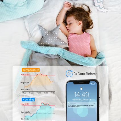 Govee - Thermometer und Hygrometer 3xAAA Wi-Fi