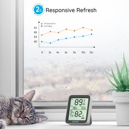 Govee - Thermometer und Hygrometer mit Display 2xAAA