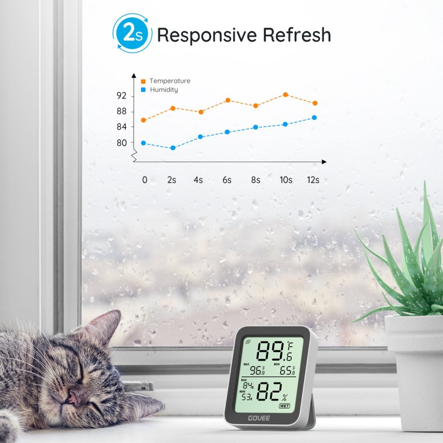 Govee - Thermometer und Hygrometer mit Display 2xAAA