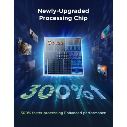 Govee - TV Backlight 3 Pro 55-65 Rétroéclairage LED intelligent RGBIC Wi-Fi