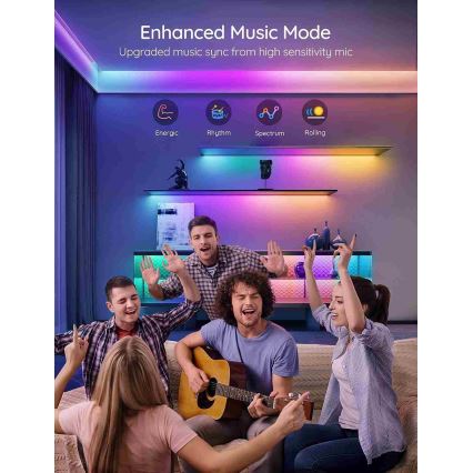 Govee - Wi-Fi RGBIC Smart PRO Striscia LED 5m - extra durevole