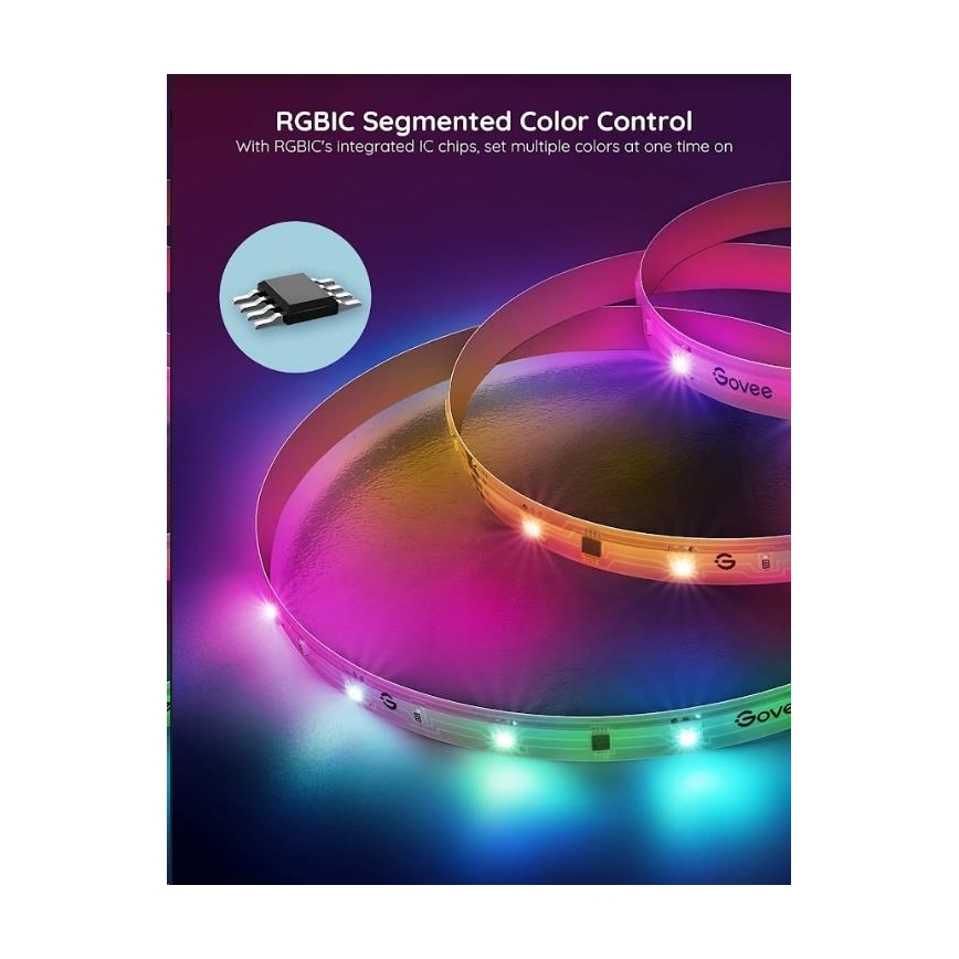 Govee - Wi-Fi RGBIC Smart PRO Striscia LED 5m