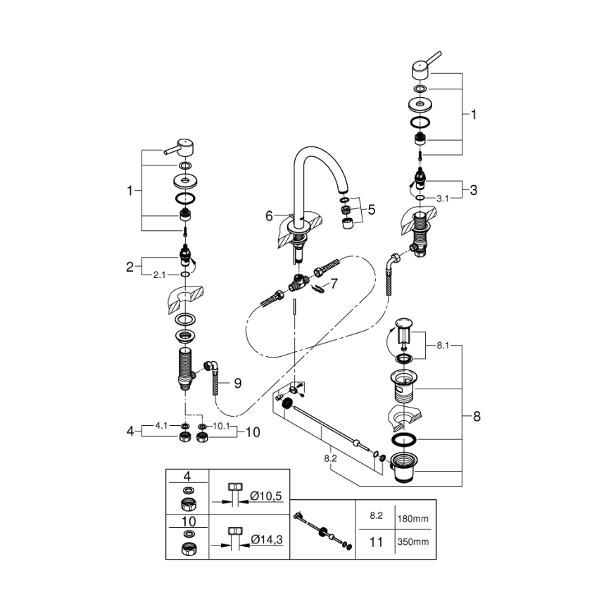 GROHE 20216001 - 3-Loch-Waschtischarmatur CONCETTO DN 15, Größe L, Chrom