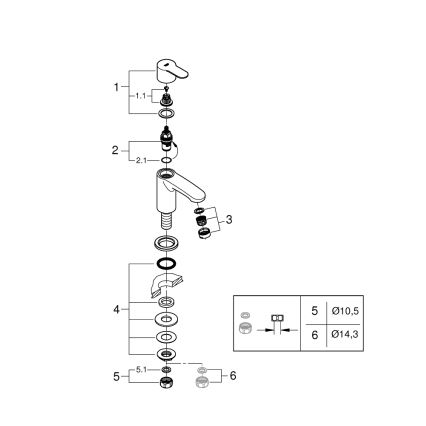 GROHE 23039002 - Mitigeur monocommande EUROSTYLE COSMOPOLITAN taille XS chromé