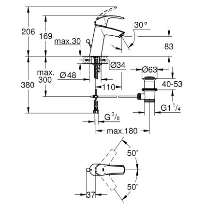 GROHE 23322001 - Miscelatore per lavabo EUROSMART DN 15 cromo lucido