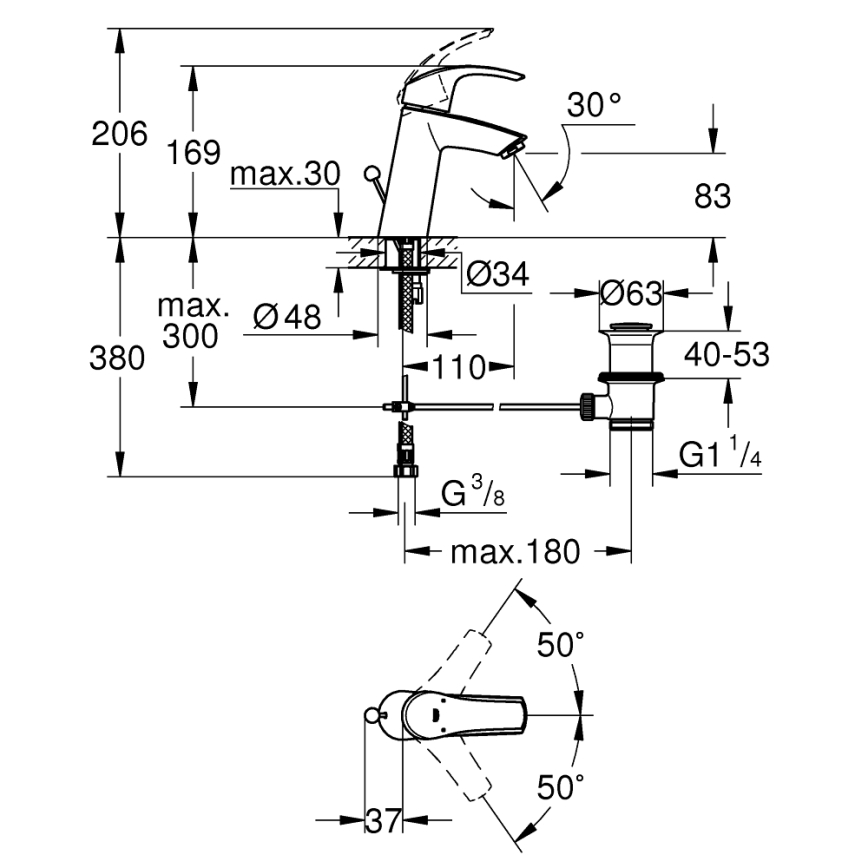 GROHE 23322001 - Miscelatore per lavabo EUROSMART DN 15 cromo lucido