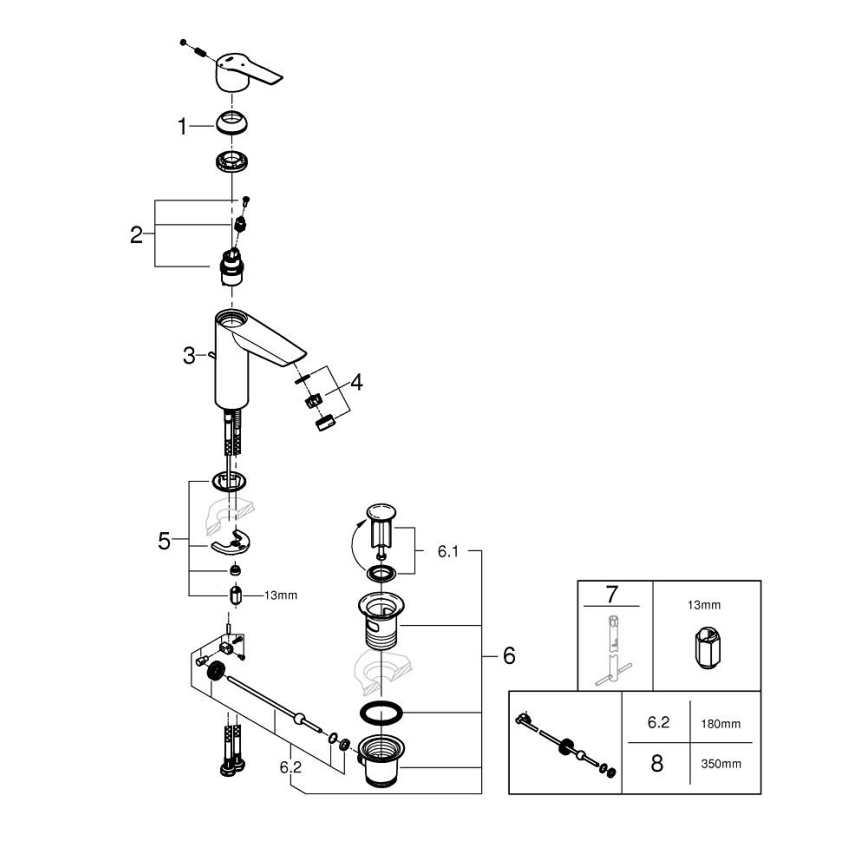 GROHE 235522432 - Miscelatore per lavabo START 192 mm nero