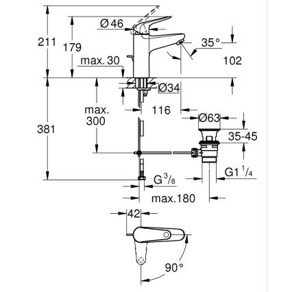 GROHE 24328001 - Waschtischarmatur SWIFT 179 mm, glänzender Chrom
