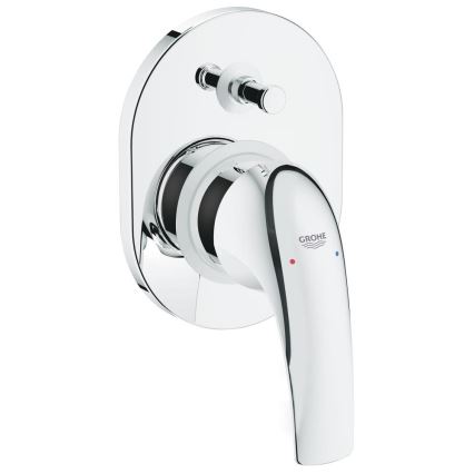 GROHE 29043000 - Miscelatore per vasca EUROCUBE, cromato lucido