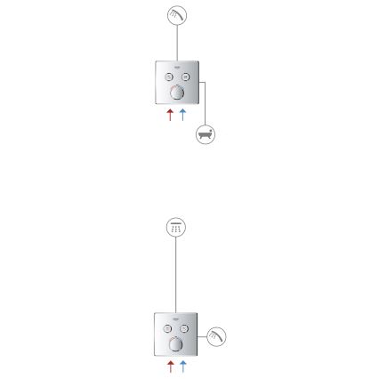 GROHE 29145000 - Rosetta per miscelatore da incasso SMARTCONTROL cromo lucido