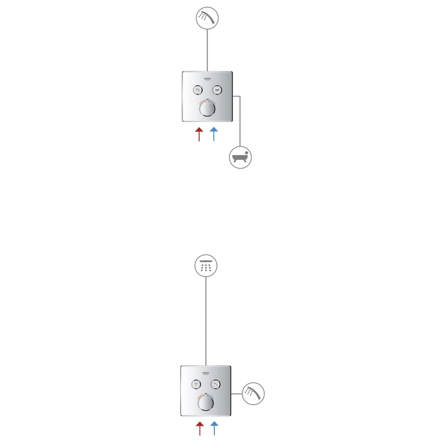 GROHE 29145000 - Rosetta per miscelatore da incasso SMARTCONTROL cromo lucido