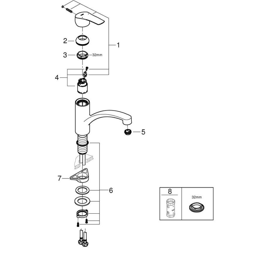 GROHE 30530002 - Mitigeur d'évier START chromé brillant