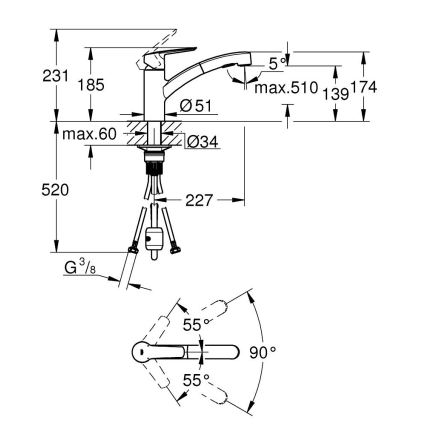 GROHE 30531DC1 - Mitigeur d'évier START en inox