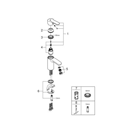 GROHE 3246820E - Miscelatore per lavabo EUROSTYLE COSMOPOLITAN taglia S, cromato