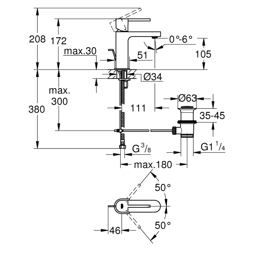 GROHE 32612003 - Waschtischarmatur PLUS, Größe S, Hochglanz-Chrom