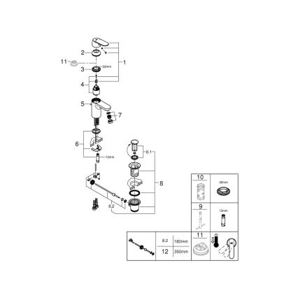 GROHE 32883000 - Mitigeur pour lavabo GET taille S, chrome brillant