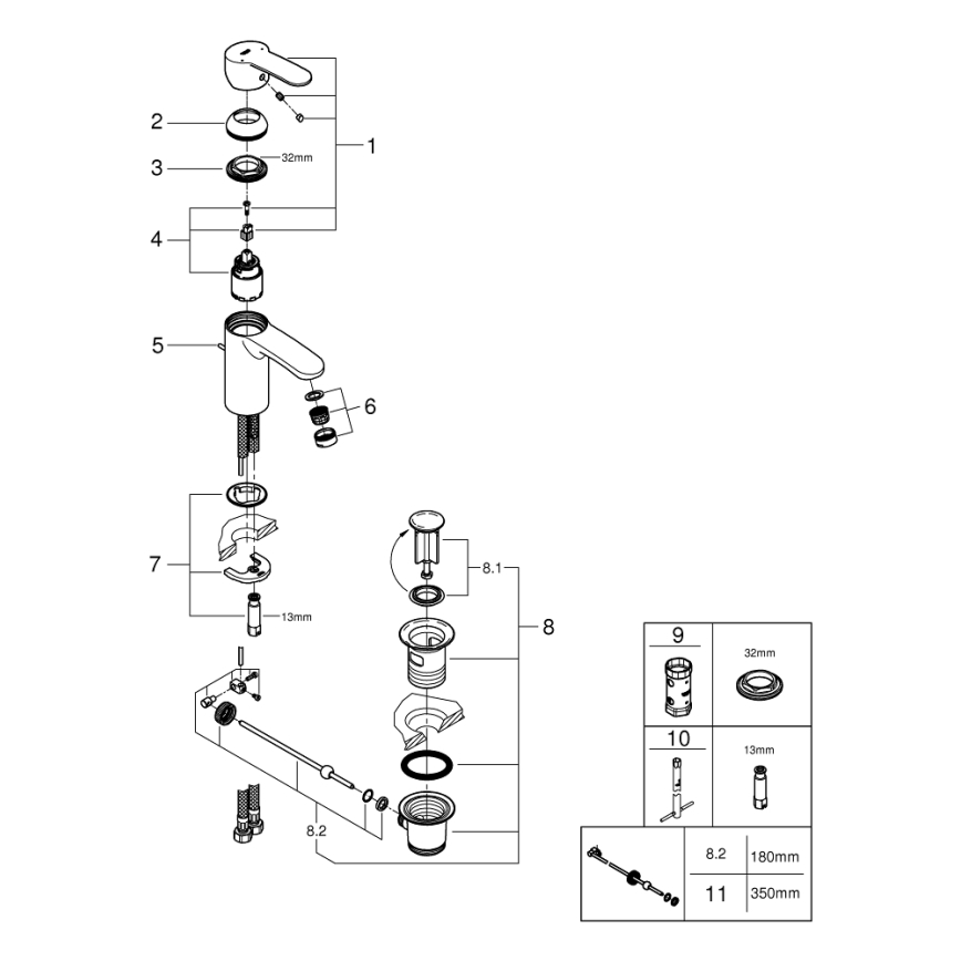 GROHE 3355220E - Mitigeur pour lavabo EUROSTYLE COSMOPOLITAN, chrome brillant