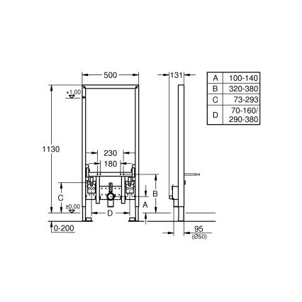 GROHE 38553001 - Bidet-Modul RAPID SL 1,13 m weiß