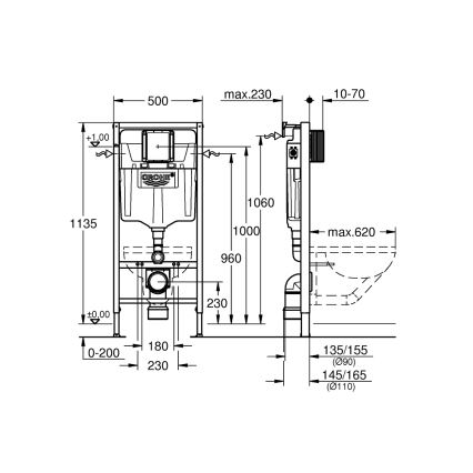 GROHE 38848000 - Modulo per WC RAPID SL 1,13 m