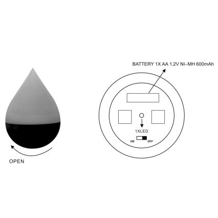 Grundig - LED-Solarleuchte LED/1,2V