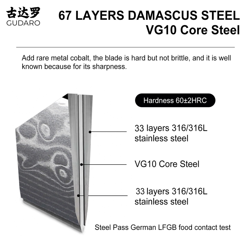 Gudaro - Set di coltelli da cucina con ceppo KENSHO, 7 pezzi, in acacia