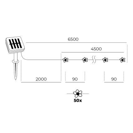 Guirlande solaire LED RGB 50xLED/0,12W/1,2V 1xAA IP44 600 mAh