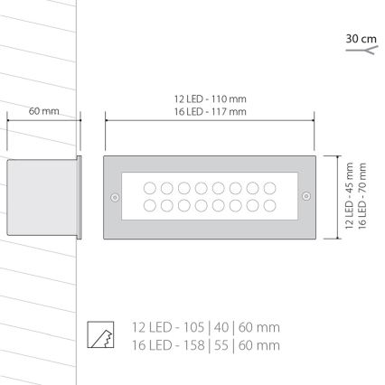 Illuminazione LED da esterno 1x12LED/1W/230V