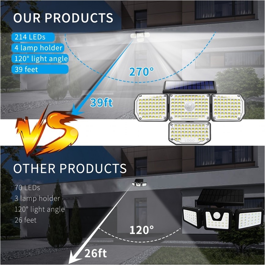 Applique LED solare con sensore LED/5W/5,5V IP65