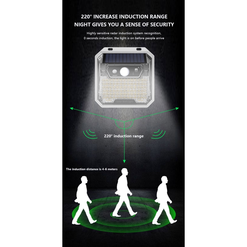 Luminaire solaire avec détecteur LED/3W/5,5V IP65