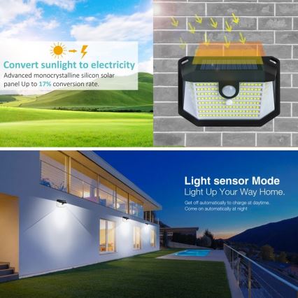 LED-Solarwandleuchte mit Sensor LED/4W/5,5V IP65 1200 mAh