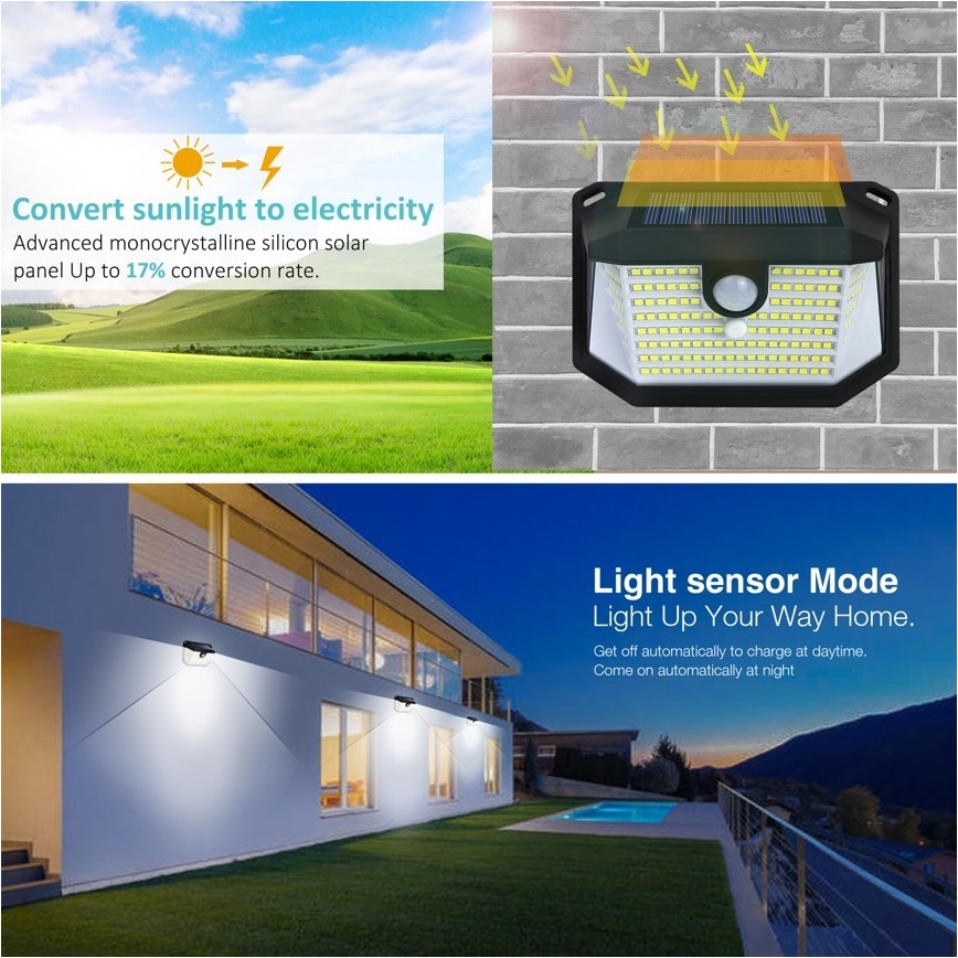LED-Solarwandleuchte mit Sensor LED/4W/5,5V IP65 1200 mAh