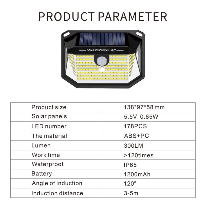 LED-Solarwandleuchte mit Sensor LED/4W/5,5V IP65 1200 mAh