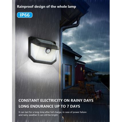 LED-Solarwandleuchte mit Sensor LED/4W/5,5V IP65 1200 mAh