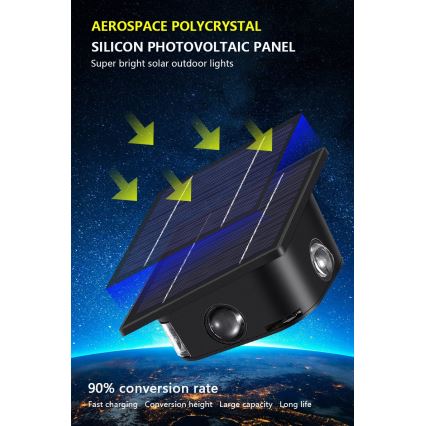 Applique LED solare con sensore LED/2W/5V IP54