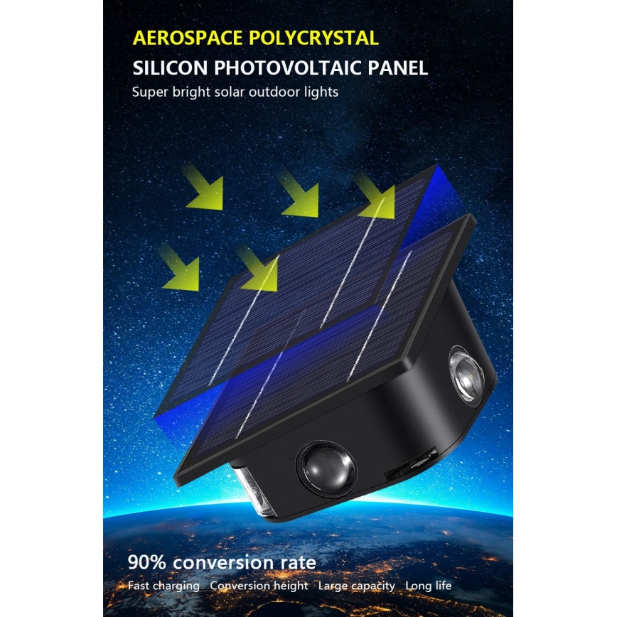 Applique LED solare con sensore LED/2W/5V IP54