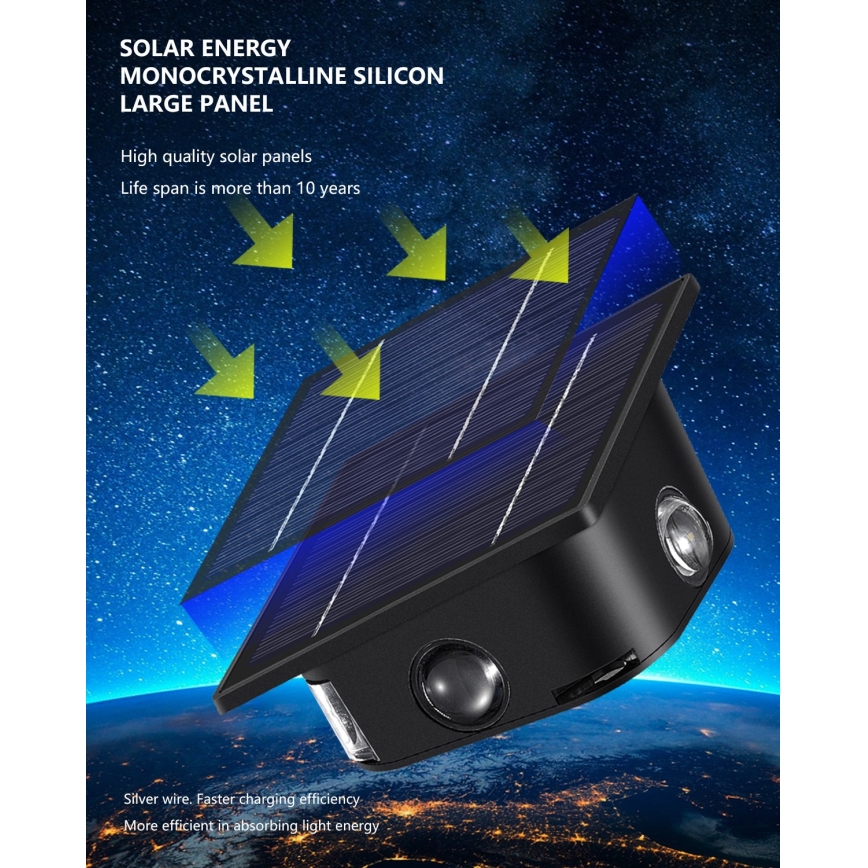 Applique LED solare con sensore LED/2W/5V IP54