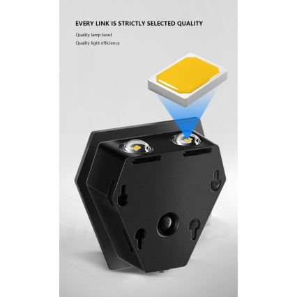 Applique LED solare con sensore LED/2W/5V IP65