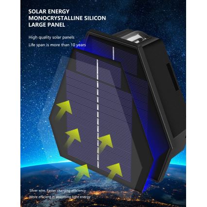 Applique LED solare con sensore LED/2W/5V IP65