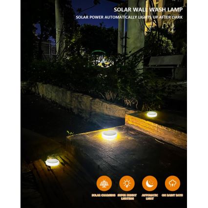 Luminaire solaire extérieur avec détecteur LED/0,4W/3,2V IP54