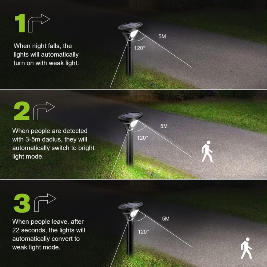 Lampada solare LED con sensore LED/1W/3,7V 6000K IP65
