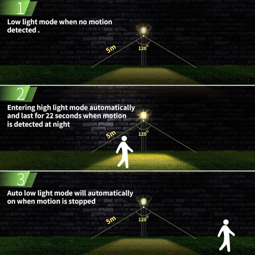 Lampada solare LED con sensore LED/1W/3,7V 6000K IP65